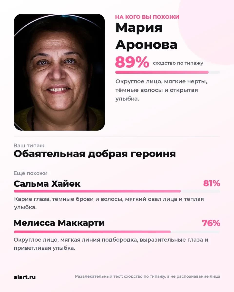 Карточка «На кого вы похожи»: фото женщины, Мария Аронова 89%, Сальма Хайек и Мелисса Маккарти