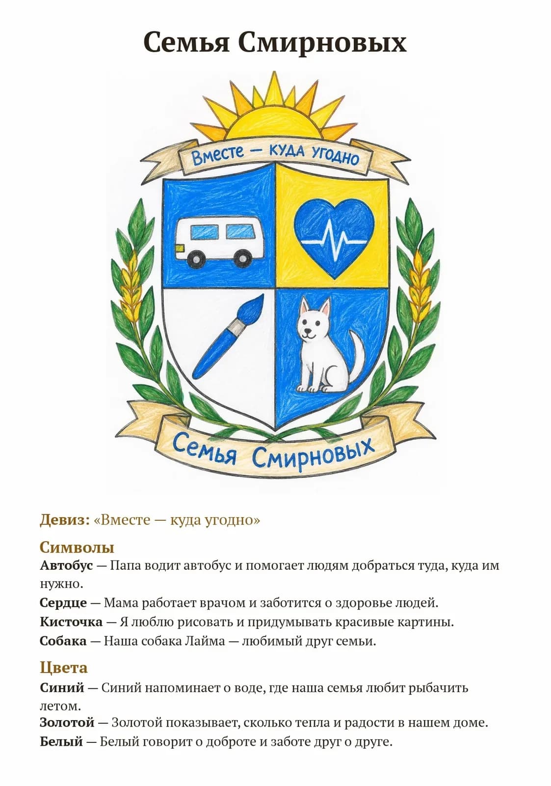 Лист A4: герб Смирновых, девиз «Вместе — куда угодно», объяснение автобуса, сердца, кисточки, собаки и трёх цветов