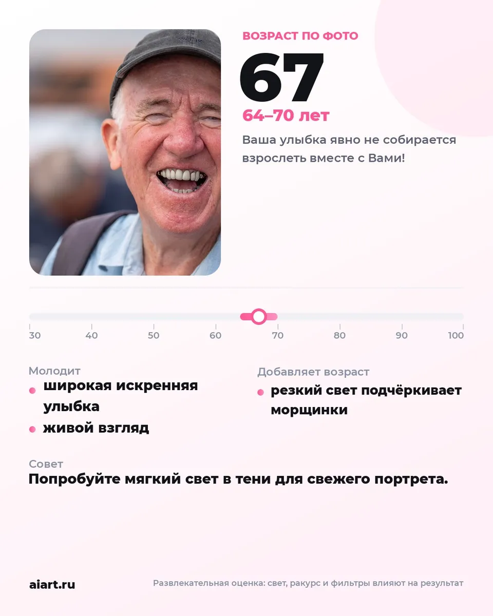 «Сколько мне лет»: 67, диапазон 64–70