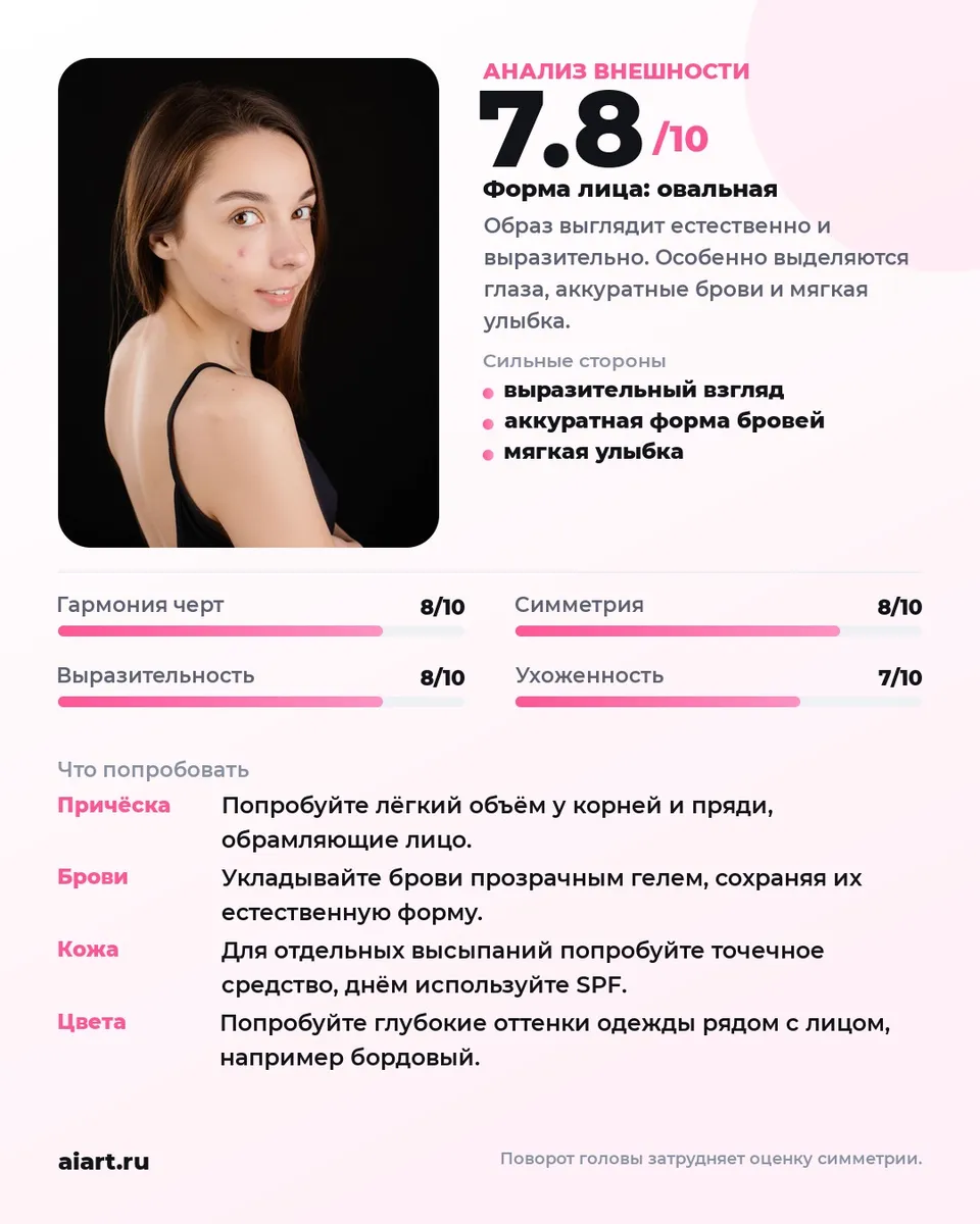 «Оценка внешности»: балл и советы